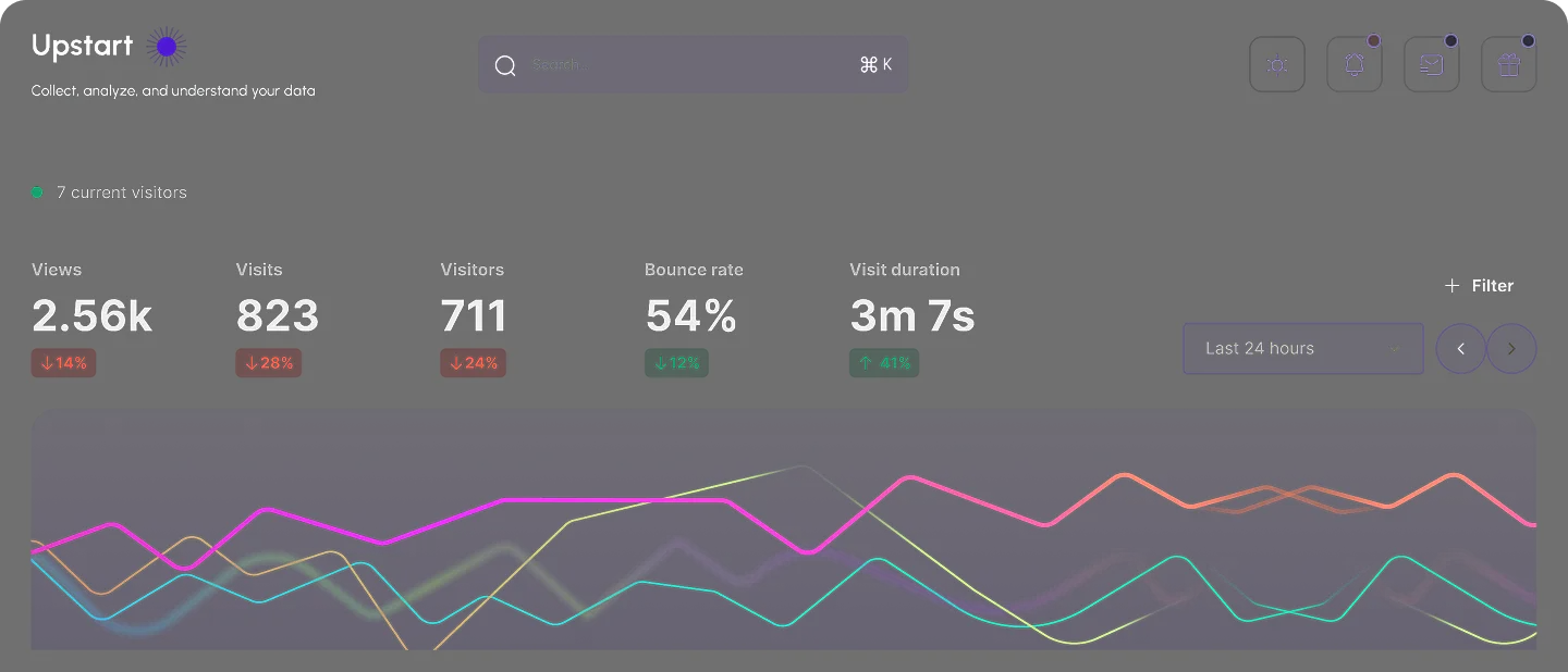 About deliver flawless web experiences.
